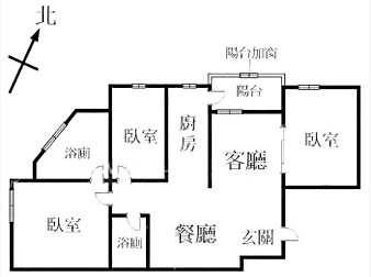 社區格局圖