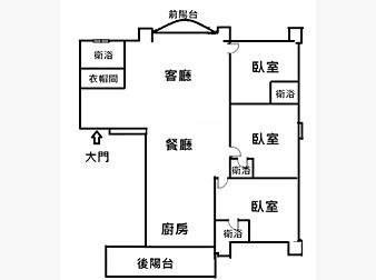 社區格局圖