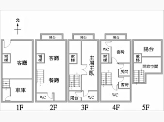 社區格局圖