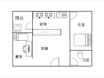 社區格局圖