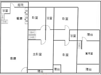 社區格局圖