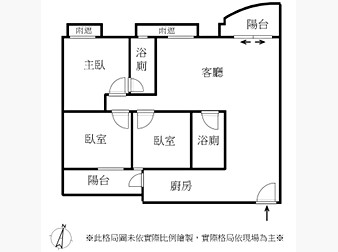 社區格局圖