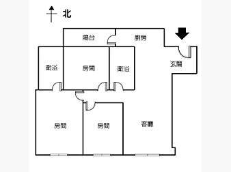 社區格局圖