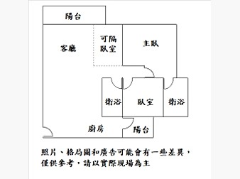 社區格局圖