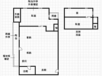 社區格局圖