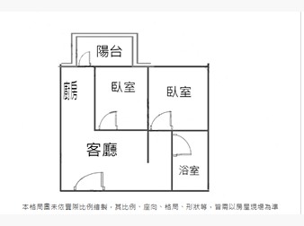 社區格局圖