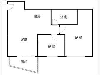 社區格局圖