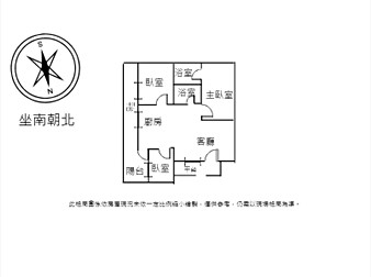 社區格局圖