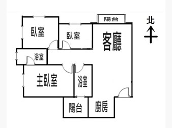 社區格局圖