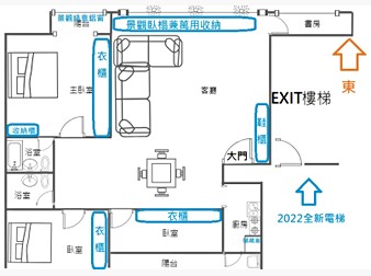 社區格局圖