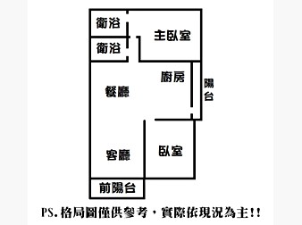 社區格局圖