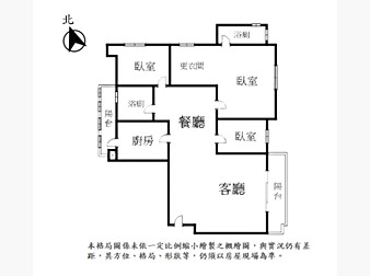 社區格局圖