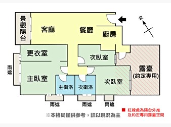 社區格局圖