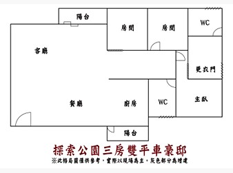 社區格局圖