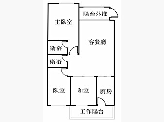 社區格局圖