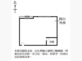 社區格局圖