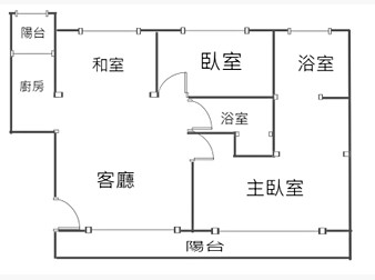 社區格局圖