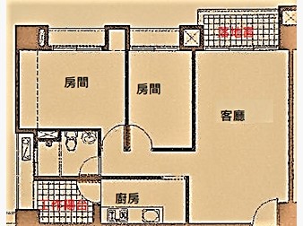 社區格局圖