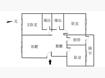 社區格局圖