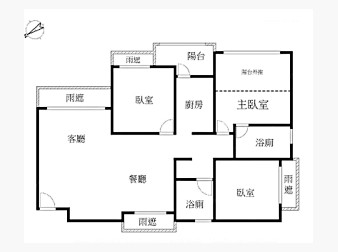 社區格局圖