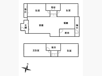 社區格局圖