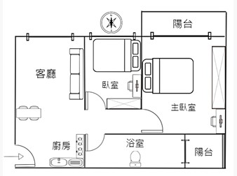 社區格局圖