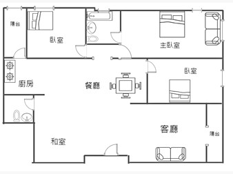 社區格局圖