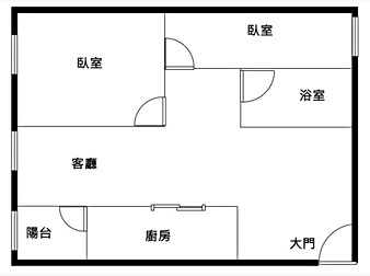 社區格局圖