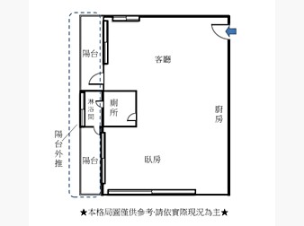 社區格局圖