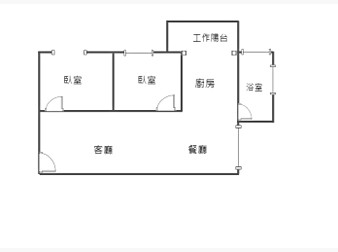 社區格局圖