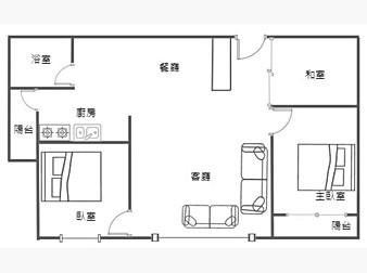 社區格局圖