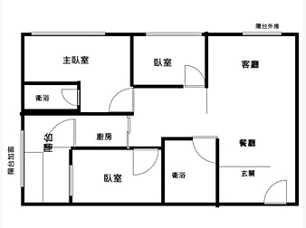 社區格局圖