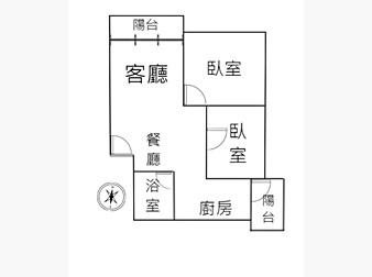 社區格局圖