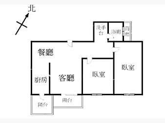 社區格局圖