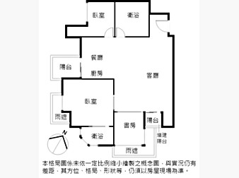 社區格局圖