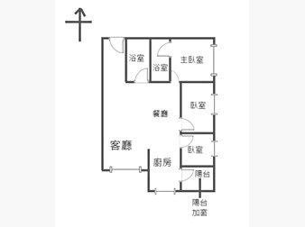 社區格局圖