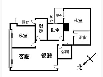 社區格局圖