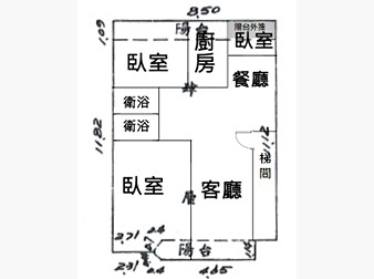 社區格局圖