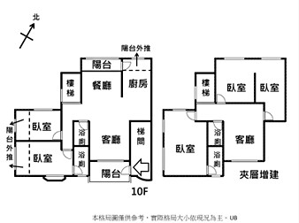 社區格局圖