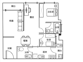 社區格局圖