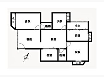 社區格局圖
