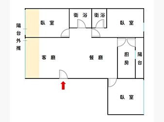 社區格局圖