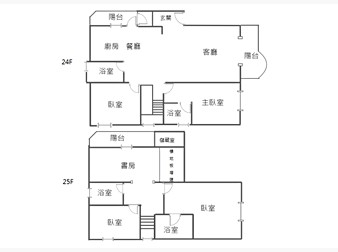 社區格局圖