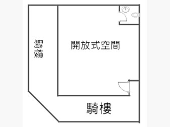 社區格局圖