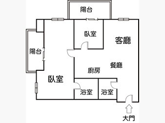 社區格局圖