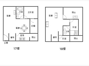 社區格局圖