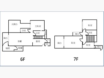 社區格局圖