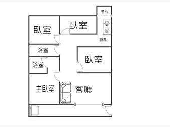 社區格局圖