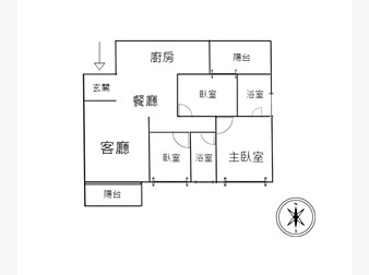 社區格局圖