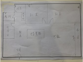 社區格局圖